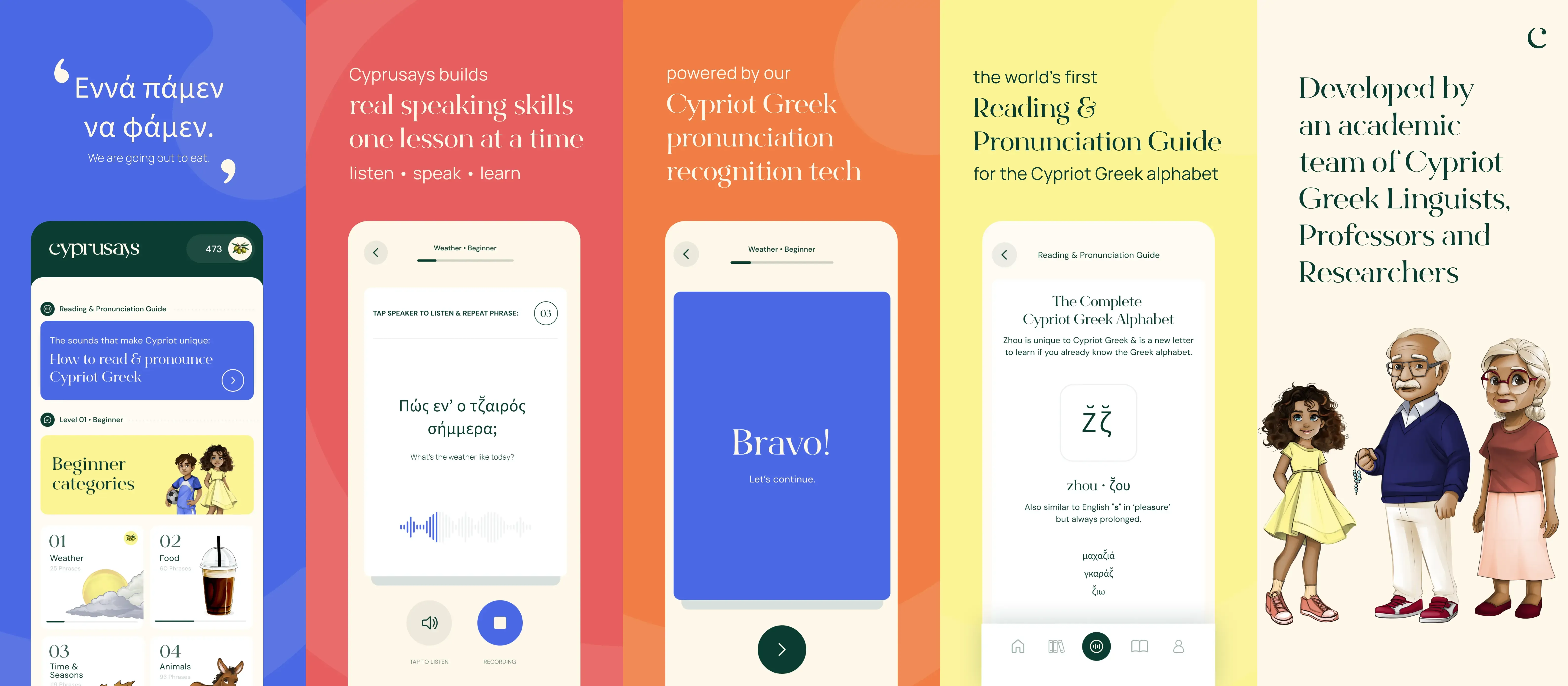Screenshots of various app screens